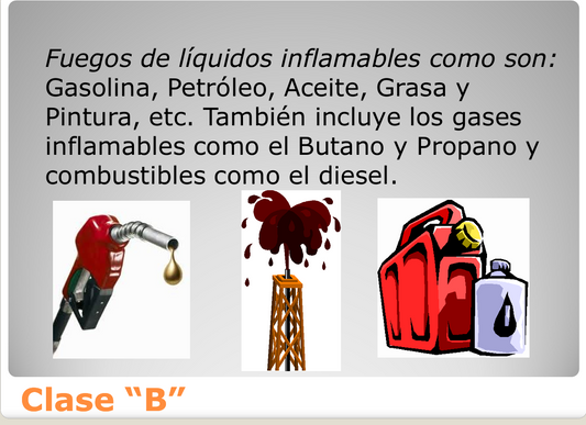 Curso Basico De Extintores - PDF