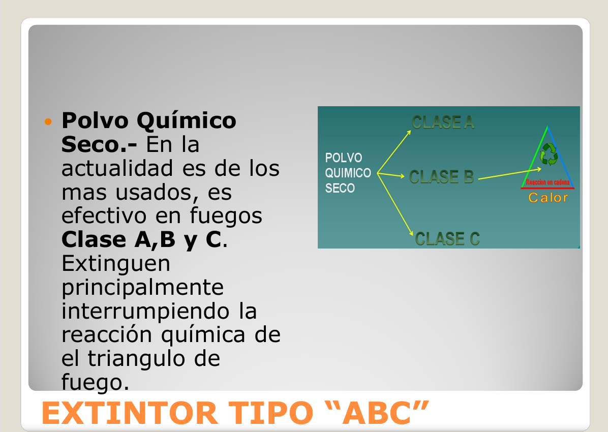 Curso Basico De Extintores - PDF