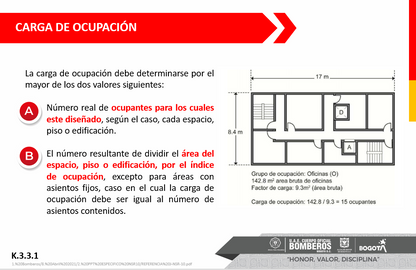 Riesgo Moderado - Seguridad Humana