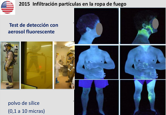 Evidencias Científicas de la Exposición Cancerígenos y Amiatos en Bomberos