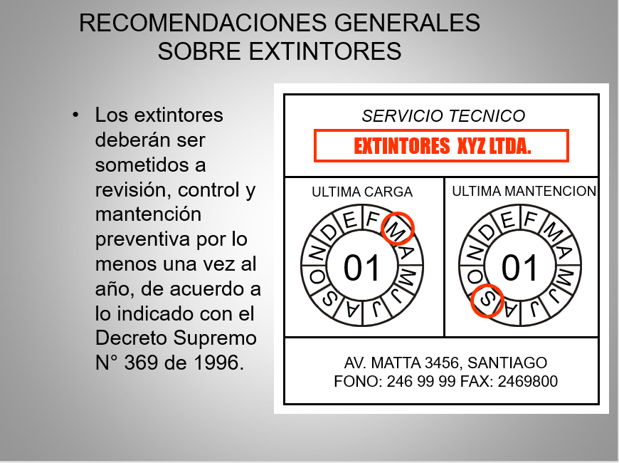 Control Y Prevención De Incendios