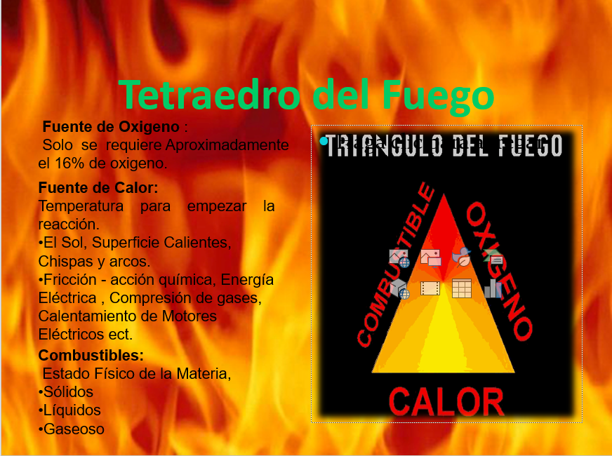 Curso Prevención De Incendio