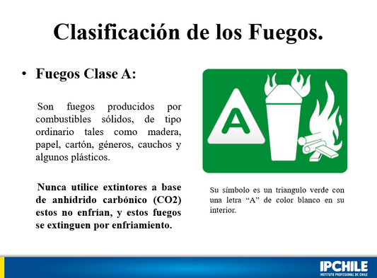 Tipos De Extintores - PPT
