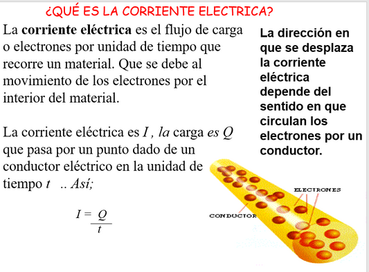 Corriente Electrica - PPT