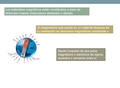 Magnetismo - PPT