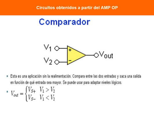 Clases De AMP - PPT