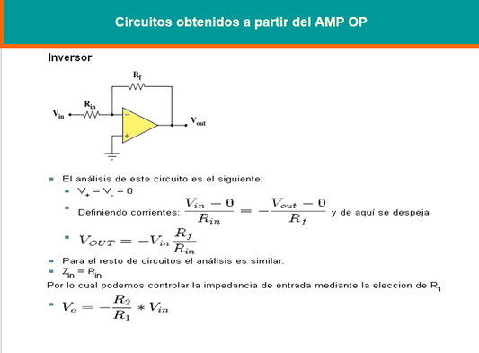 Clases De AMP - PPT