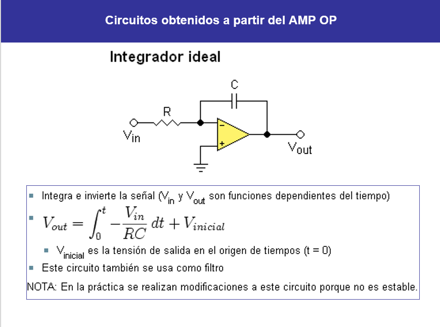 Clases De AMP - PPT