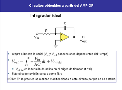 Clases De AMP - PPT