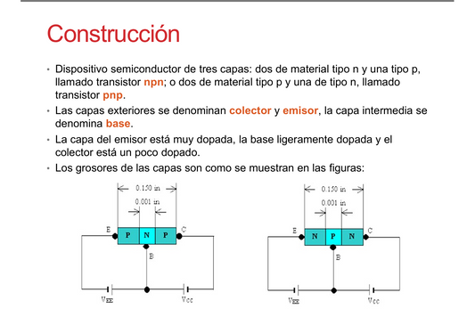 El Transitor Bipolar BJT - PDF