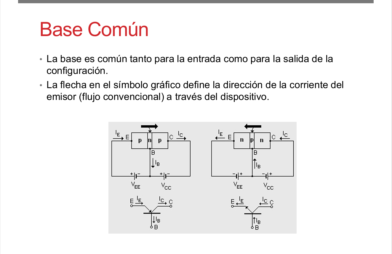 El Transitor Bipolar BJT - PDF