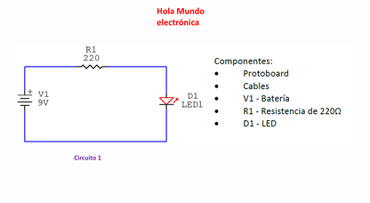 Electrónica Básica - PDF