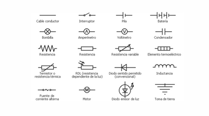 Electrónica Básica - PDF