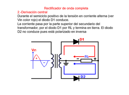 Rectificadores - PPT