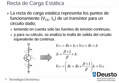 Recta De Carga Para Señal - PDF
