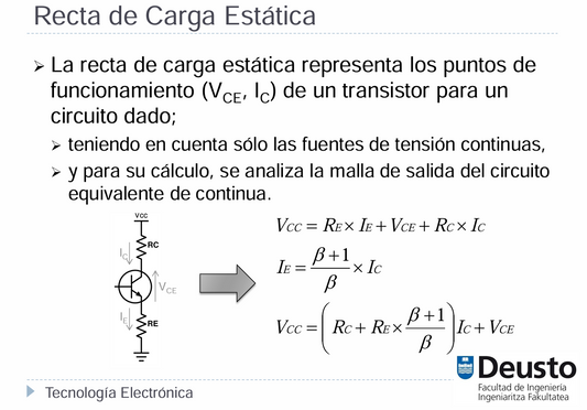 Recta De Carga Para Señal - PDF