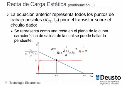 Recta De Carga Para Señal - PDF