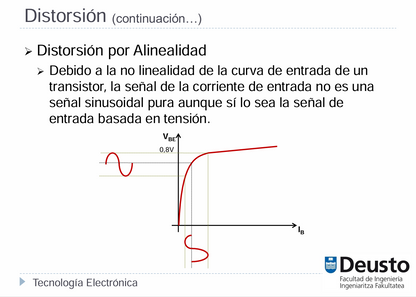 Recta De Carga Para Señal - PDF