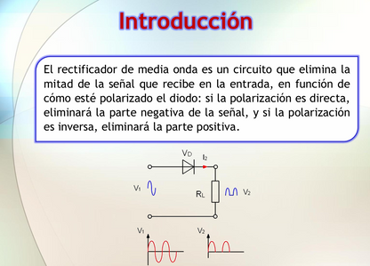 Rectificador De Media Onda - PDF