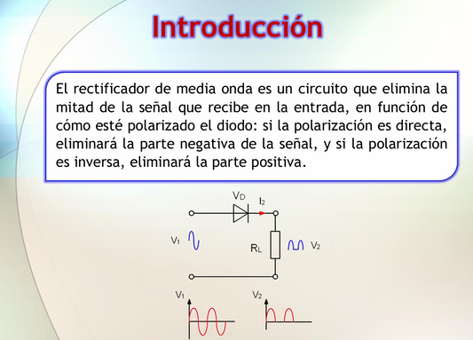 Rectificador De Media Onda - PDF