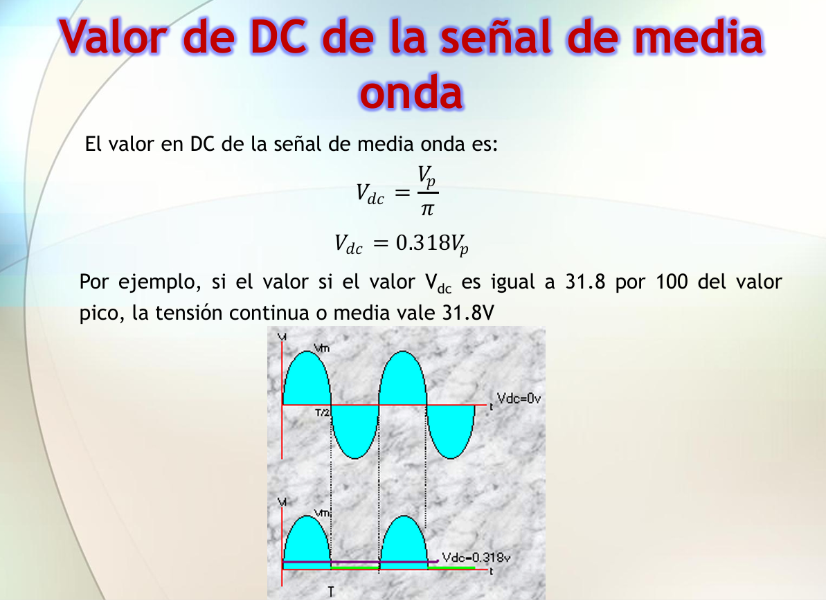 Rectificador De Media Onda - PDF