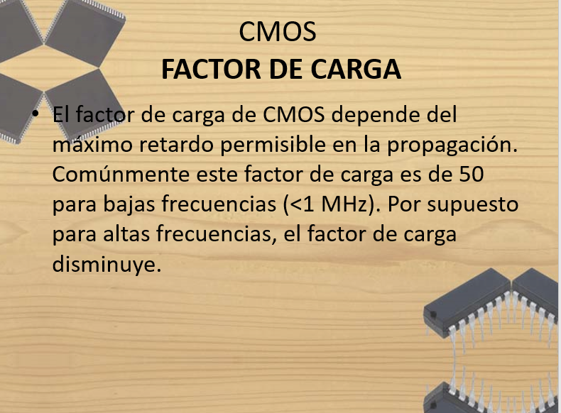 Tecnología TTL y CMOS - PPT