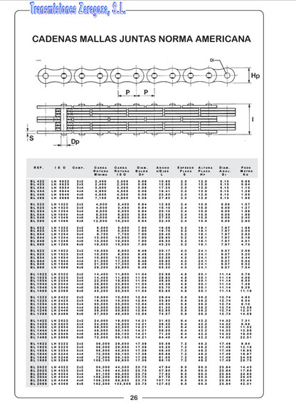 Catalogo General - PDF