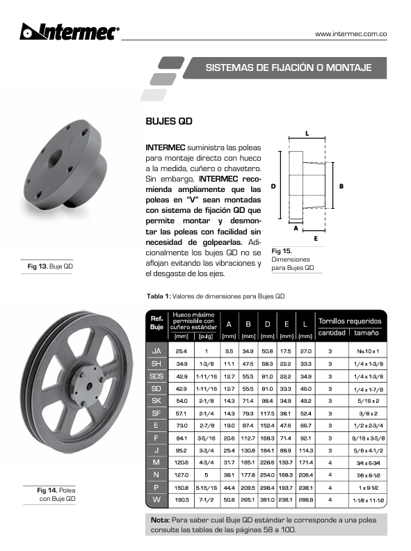 Transmisión De Poleas En V - PDF