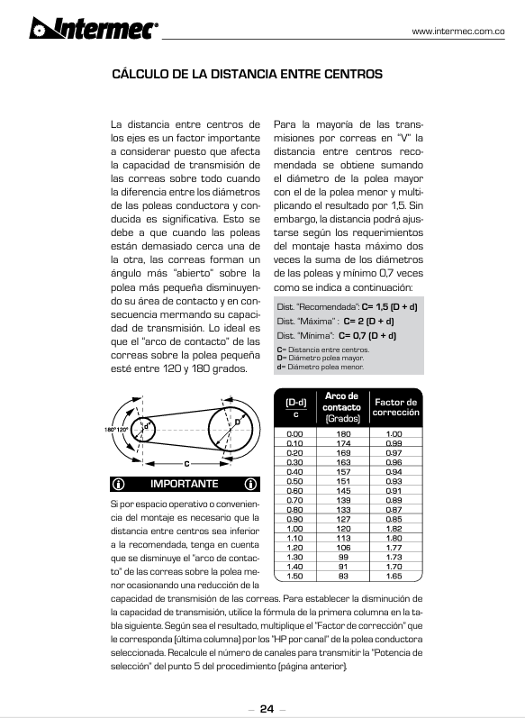 Transmisión De Poleas En V - PDF
