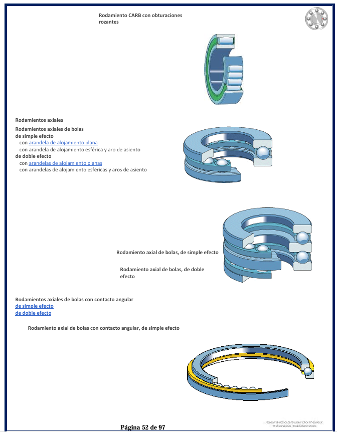 Manual Del Rodamiento - PDF