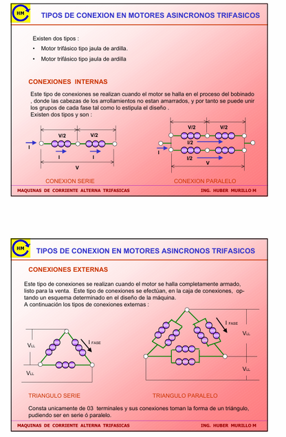 Máquinas De Corriente Alterna - PDF