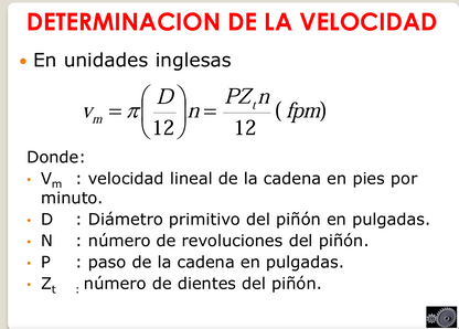 Transmisión Por Cadena - PDF