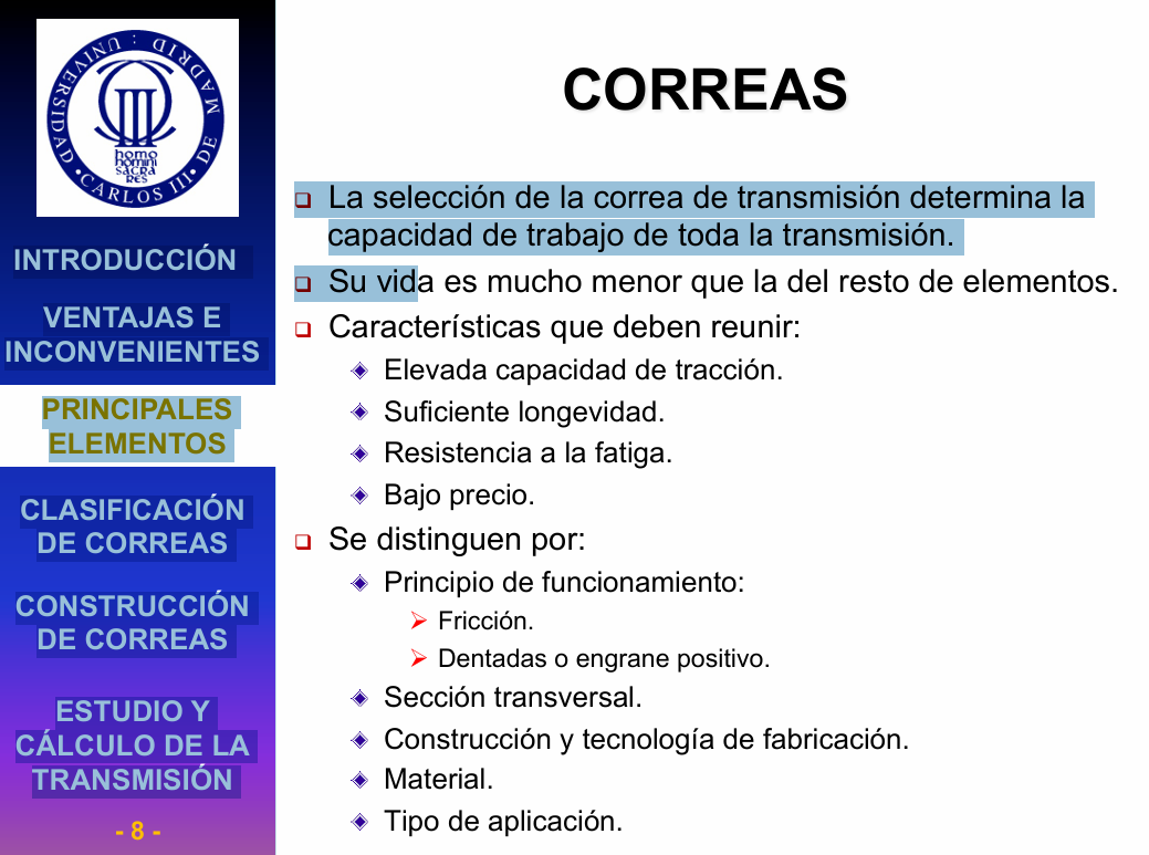 Transmisión Por Correas