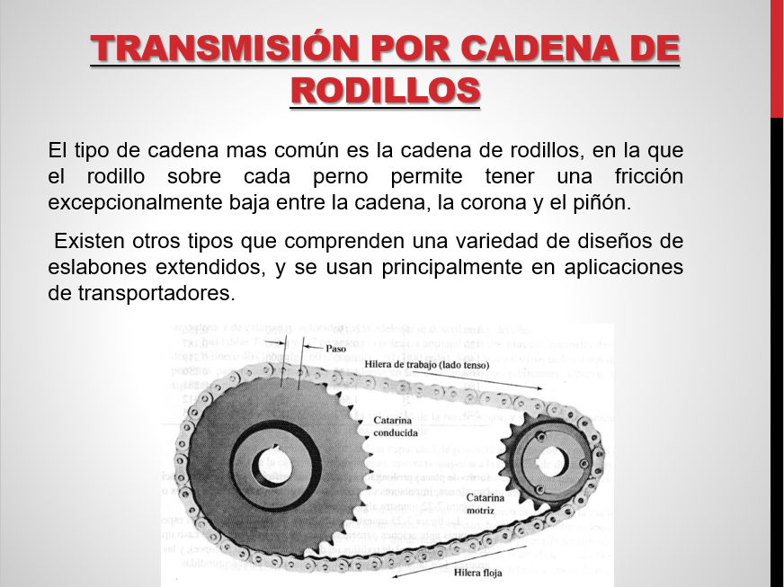 Transmisión Por Cadena y Correas - PPT