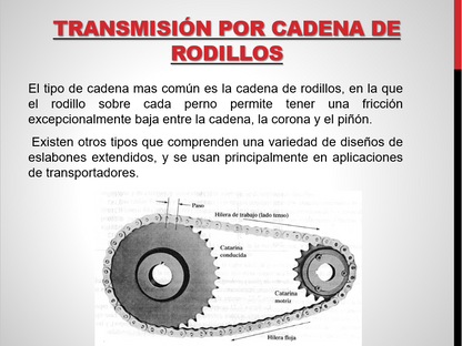 Transmisión Por Cadena y Correas - PPT