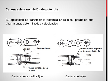 Transmisión Por Cadena y Correas - PPT