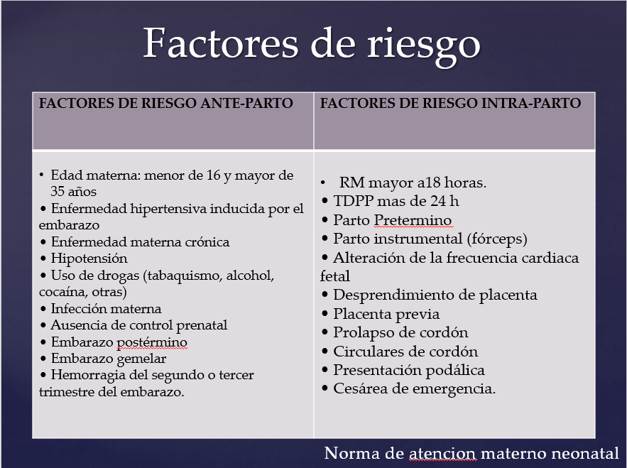 Asfixia Perinatal - PPT