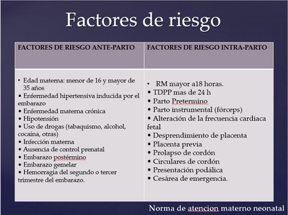 Asfixia Perinatal - PPT