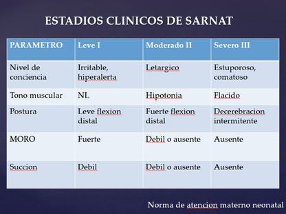 Asfixia Perinatal - PPT