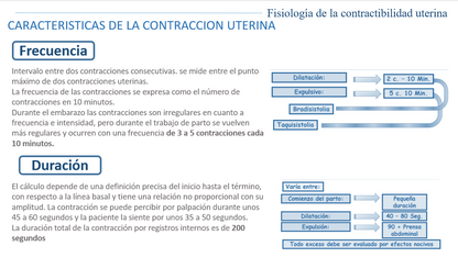 Fisiología De Contractibilidad Uterina - PPT