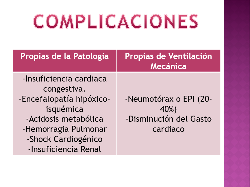 Hipertensión Pulmonar Persistente Del Recién Nacido - PPT