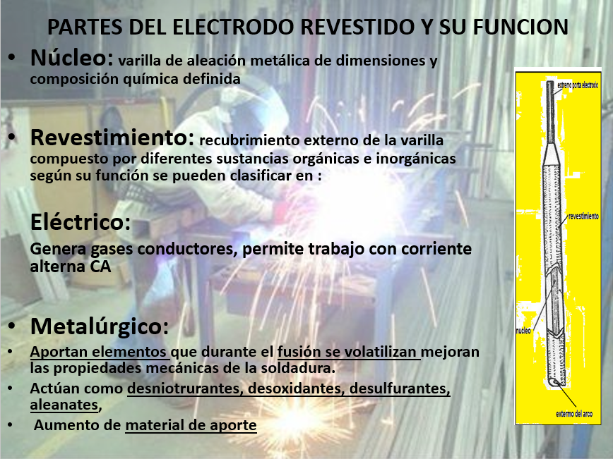 Soldadura Electrodo - PPT