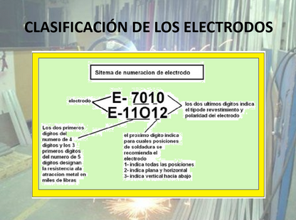Soldadura Electrodo - PPT