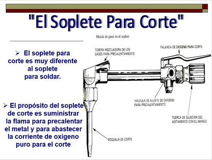 Oxicorte - PPT
