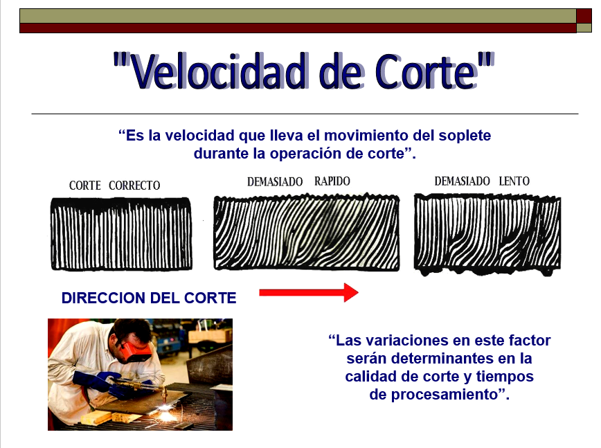Oxicorte - PPT
