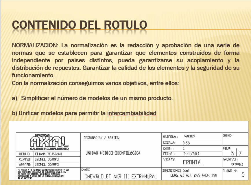 Lectura E Interpretación De Planos - PPT
