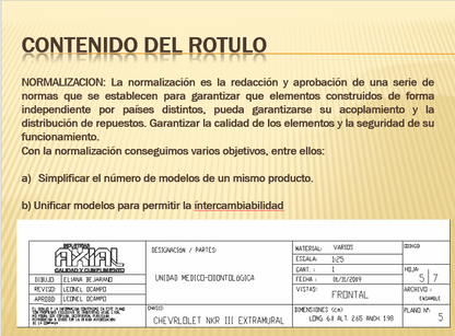 Lectura E Interpretación De Planos - PPT