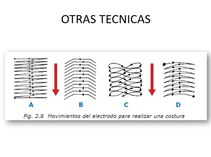Aplicaciones Técnicas En La Soldadura - PPT