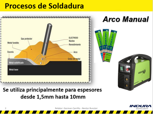 Técnicas De Soldaduras En Arco Manual - PPT