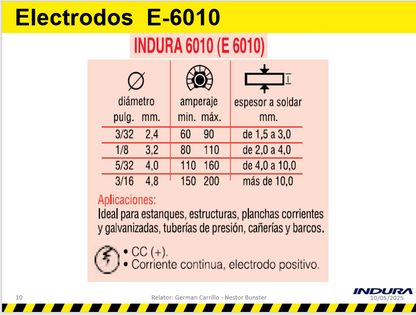 Técnicas De Soldaduras En Arco Manual - PPT